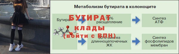mix Лихославль